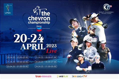 The Chevron Championship 2024 .